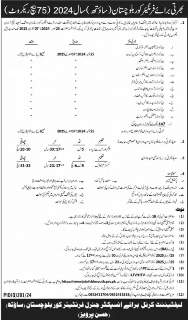 Frontier Core Army Jobs Kalat 2024