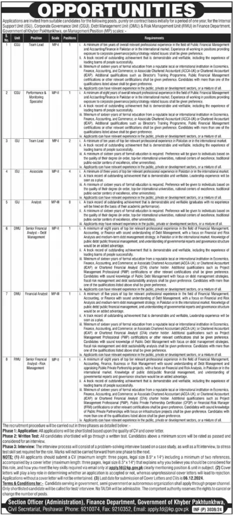 Finance Department Management Jobs Peshawar