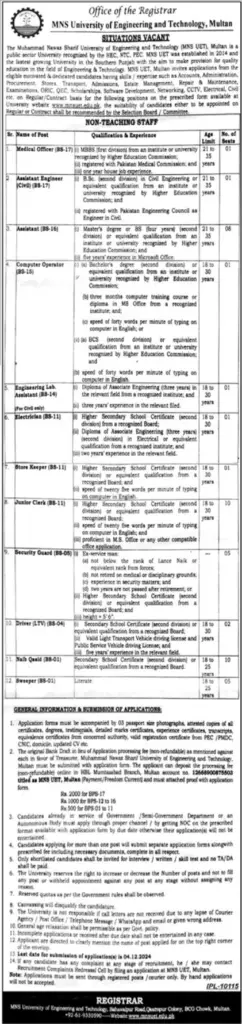 Management Jobs MNS University Multan