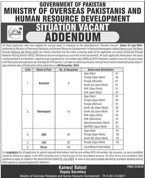 Ministry of Overseas Pakistanis and HRD Jobs Islamabad